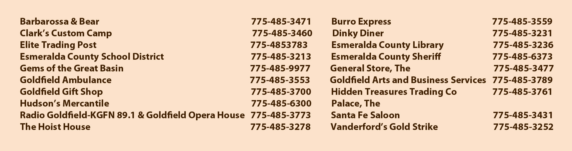 Goldfield Businesses and Numbers